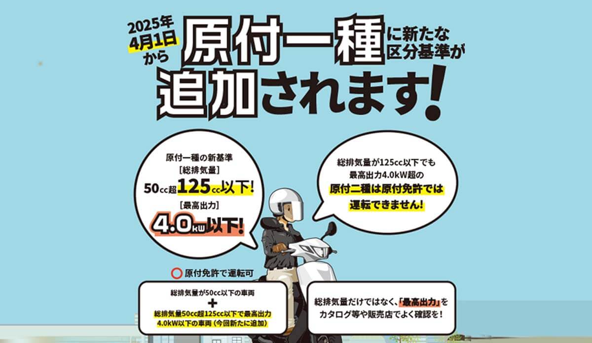 原付一種に新たな区分基準が追加されます！（新基準原付）
